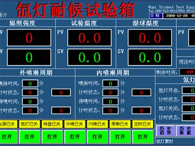 Control System